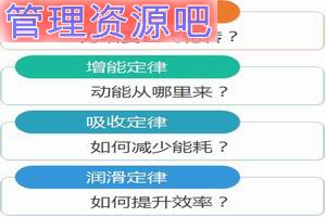 一個(gè)資深互聯(lián)網(wǎng)策劃的自白 產(chǎn)品、用戶、服務(wù)，個(gè)人互聯(lián)網(wǎng)服務(wù)的三位一體