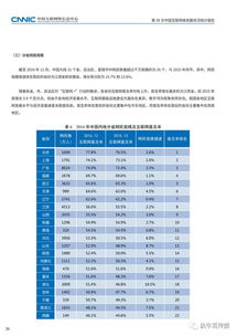 個(gè)人互聯(lián)網(wǎng)服務(wù)發(fā)展新趨勢(shì) 解讀CNNIC第39次《中國(guó)互聯(lián)網(wǎng)絡(luò)發(fā)展?fàn)顩r統(tǒng)計(jì)報(bào)告》
